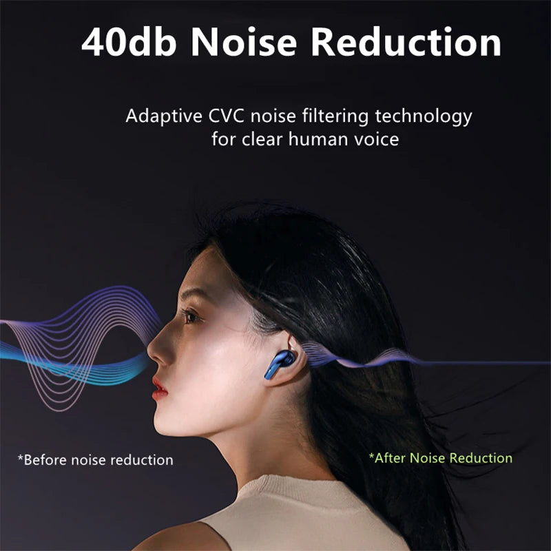 2024 NEW Translation Headphones 138 Languages Instant Translate Smart Voice Translator Wireless BluetoothQ18 Translator Earphone